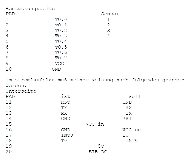 Tabellen.jpg