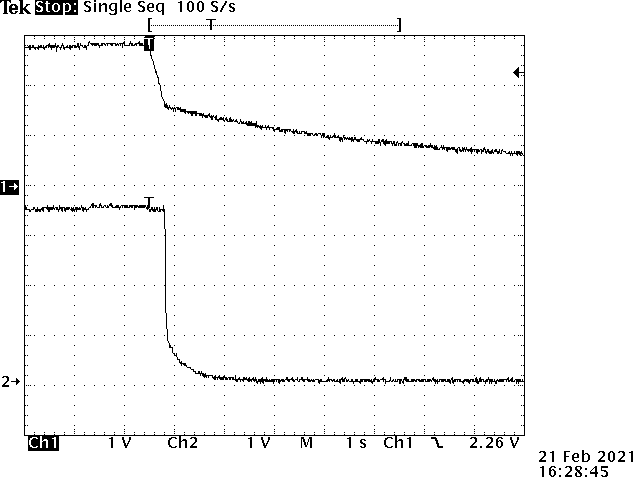 Channel 1: Enable-Pin Channel 2: Vout